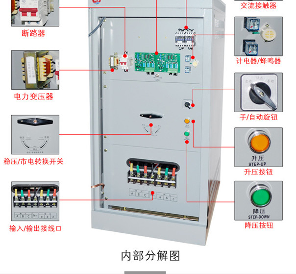 端子機廠(chǎng)家對單頭端子機使用操作熟記于心
